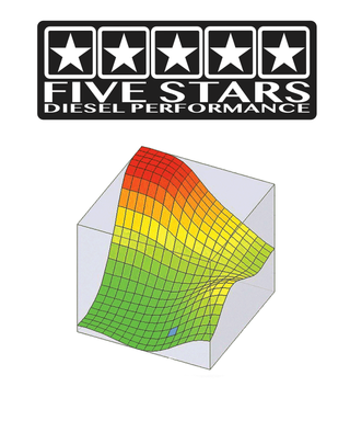 2020-2021 Powerstroke  MPVI3 TCM Tune File
